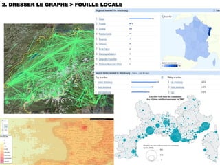 2. DRESSER LE GRAPHE > FOUILLE LOCALE 