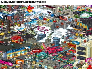 Le web 2.0 repose sur des outils simples d’utilisation centrés sur l’utilisateur. J’ajouterais même, sur l’utilisateur en réseau. Car cet individu n’est pas atomisé, mais bien relié aux communautés qui sont les siennes. 3. ECUEILS > COMPLEXITE DU WEB 2.0 