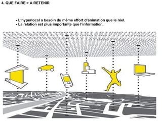 4. QUE FAIRE > A RETENIR - L’hyperlocal a besoin du même effort d’animation que le réel. - La relation est plus importante que l’information. 
