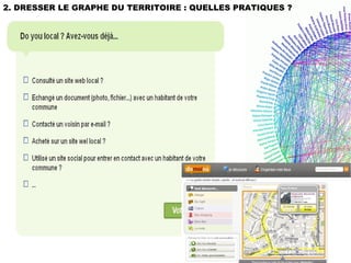 2. DRESSER LE GRAPHE DU TERRITOIRE : QUELLES PRATIQUES ? 