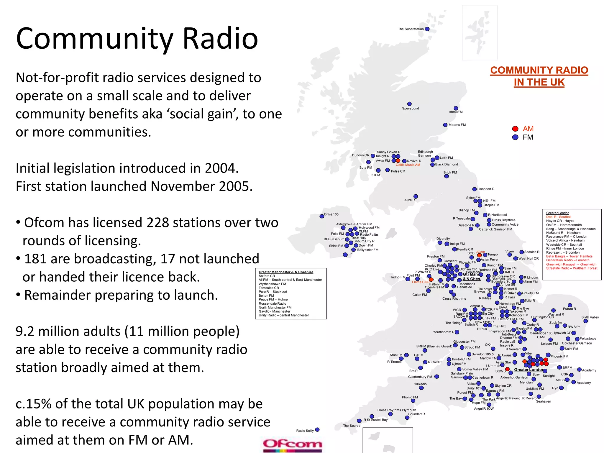 As a result, definitions of community vs local vs regional media differ by individualSource: Ofcom qualitative research 2006