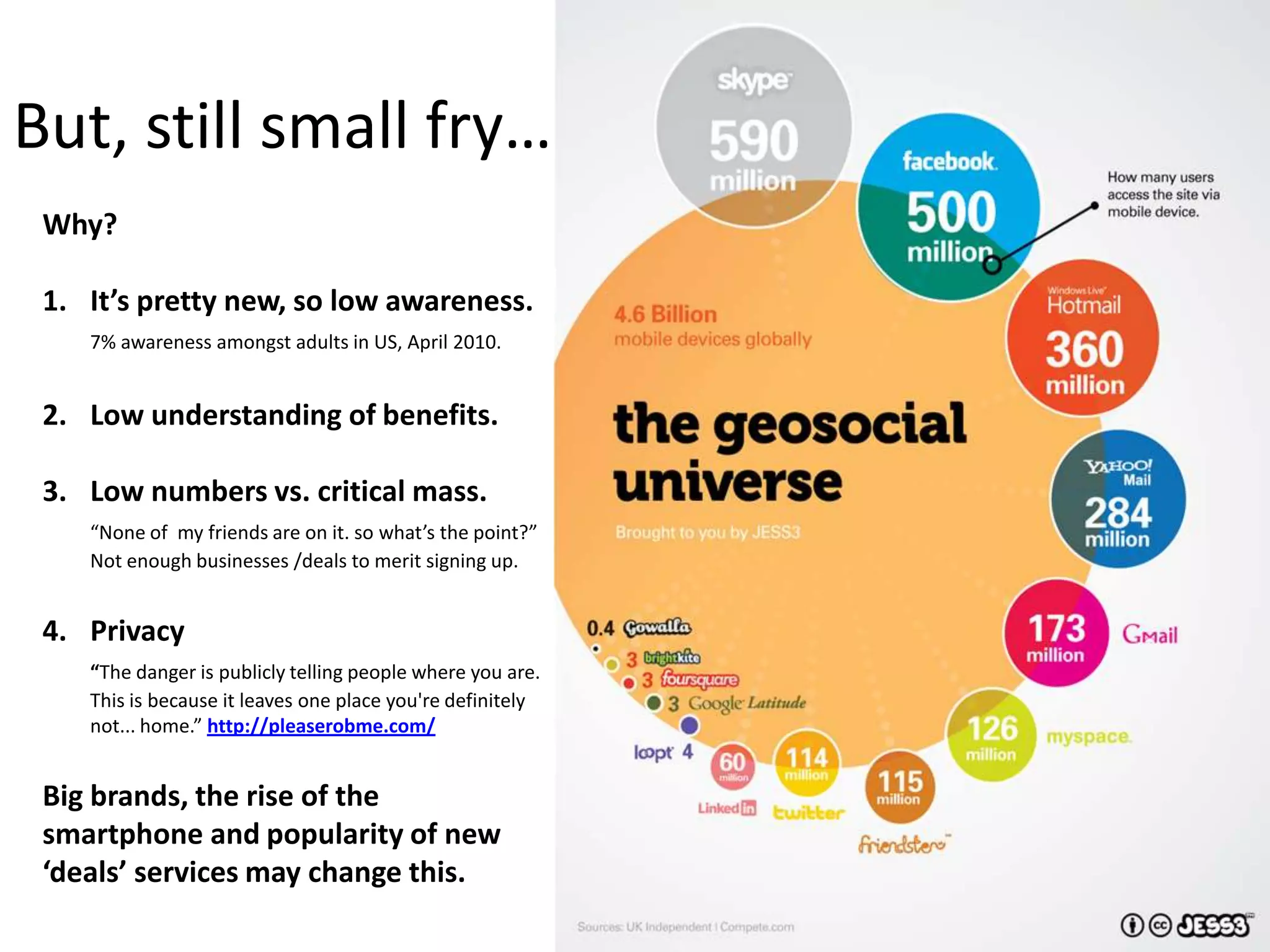 In the US, local advertising is predicted to be the fastest growing ad sector  BIA/Kelsey forecasts U.S. Local Digital Ad Revenues to nearly double to $42.5B by 2015.