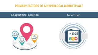 Hyperlocal Ecommerce Business Ideas | PDF