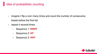 Hyploglog Math Hyper loglog | PDF