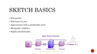 Hyperloglog Powerful Streaming Algorithm HyperLogLog and friends | PPTX
