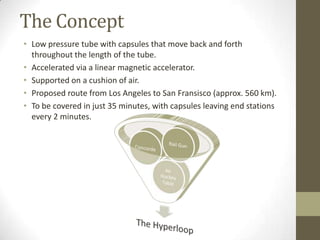 The Concept
• Low pressure tube with capsules that move back and forth
throughout the length of the tube.
• Accelerated via a linear magnetic accelerator.
• Supported on a cushion of air.
• Proposed route from Los Angeles to San Fransisco (approx. 560 km).
• To be covered in just 35 minutes, with capsules leaving end stations
every 2 minutes.

 