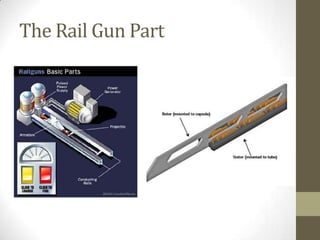 The Rail Gun Part

 