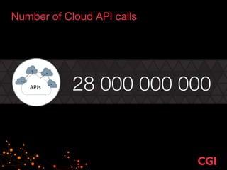Number of Cloud API calls
28 000 000 000
 