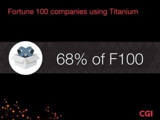 Fortune 100 companies using Titanium
68% of F100
 