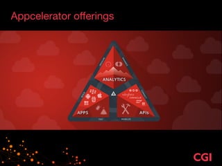 Appcelerator oﬀerings
 
