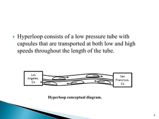  Hyperloop consists of a low pressure tube with
capsules that are transported at both low and high
speeds throughout the length of the tube.
Hyperloop conceptual diagram.
9
 