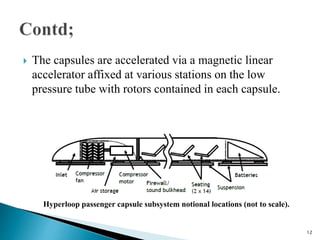  The capsules are accelerated via a magnetic linear
accelerator affixed at various stations on the low
pressure tube with rotors contained in each capsule.
Hyperloop passenger capsule subsystem notional locations (not to scale).
12
 