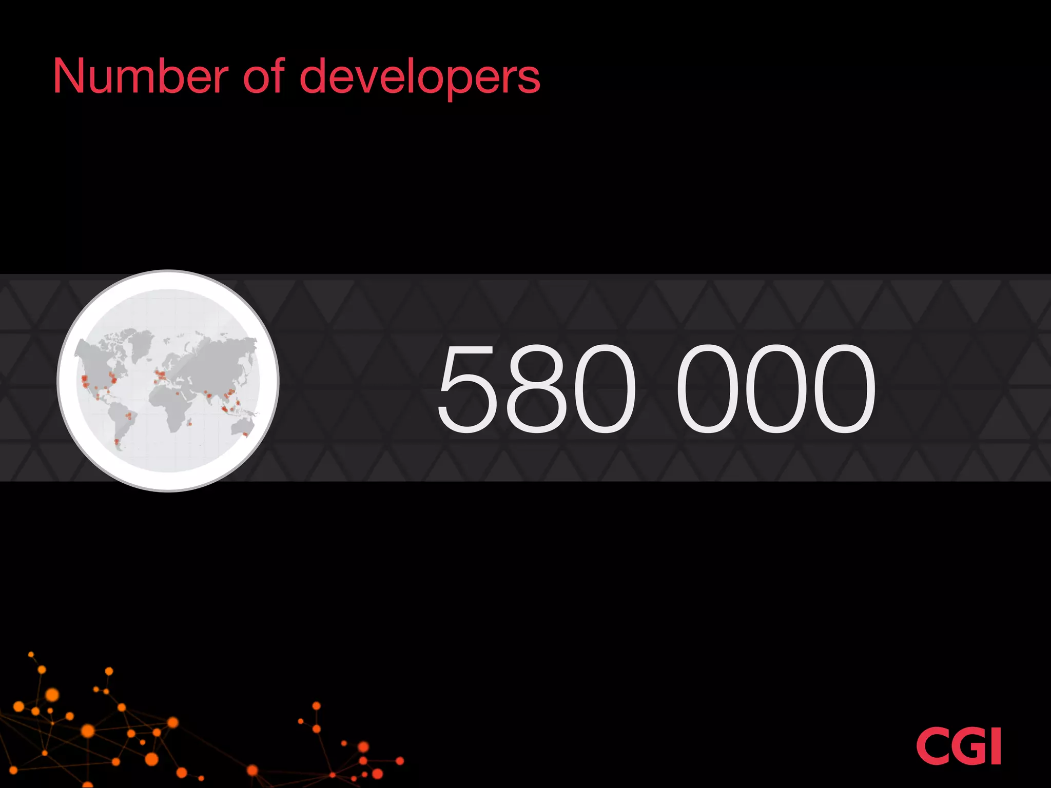 Number of developers 
580 000 
 