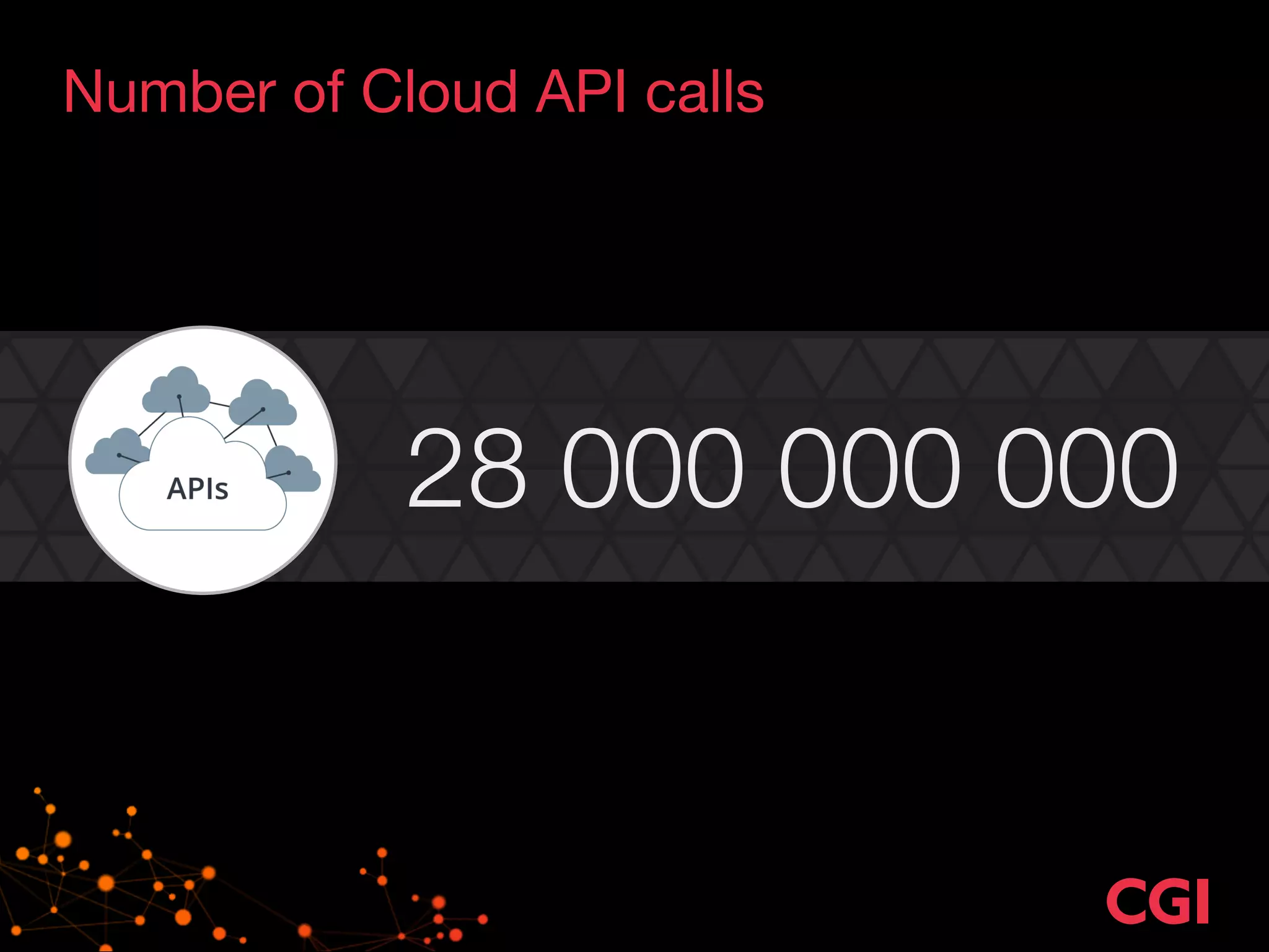 Number of Cloud API calls 
28 000 000 000 
 