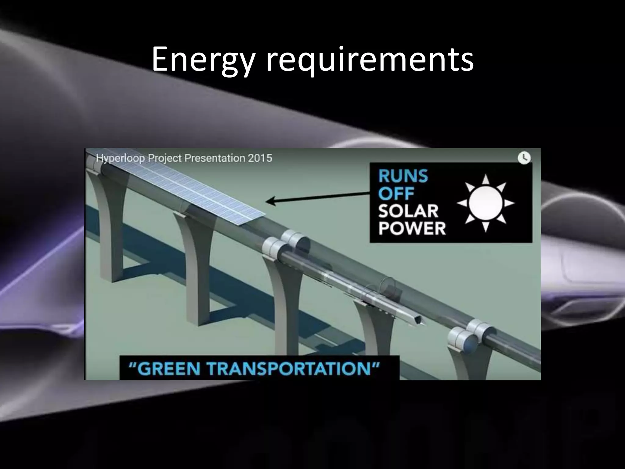 Energy requirements