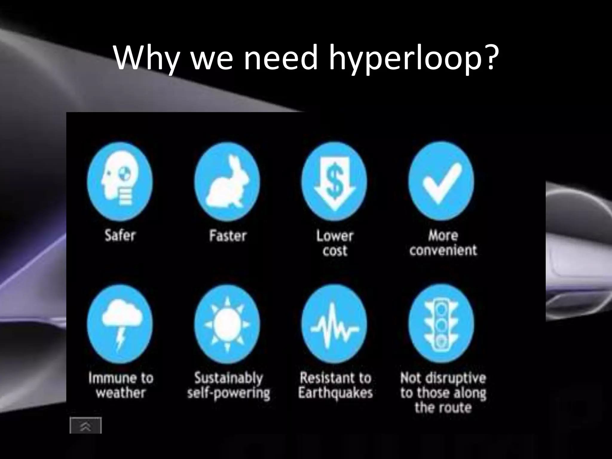 Why we need hyperloop?