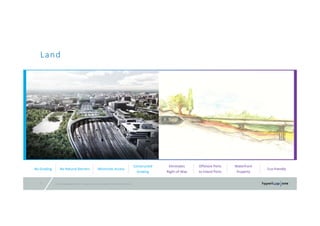 © 2016 Hyperloop One Inc. All rights reserved. Confidential – Not for Distribution13
Land
No Grading No Natural Barriers Minimizes Access
Constructed 
Grading
Eliminates 
Right‐of‐Way 
Offshore Ports
to Inland Ports
Waterfront 
Property
Eco‐friendly
 