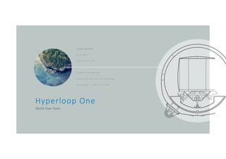 41°24'12.2"N 2°10'26.5"E
4 3 0   M P H
D E P T H   A T   2 4 3 ’
C A R G O   S H I P M E N T
P A Y L O A D   C A P A C I T Y   2 5 0 0 0 k g
I N T E R N A L   L E N G T H   5 . 9 M
Hyperloop One
World‐Class Team
 