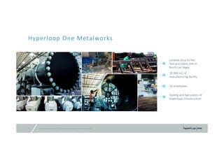 © 2016 Hyperloop One Inc. All rights reserved. Confidential – Not for Distribution26
Hyperloop One Metalworks
Located close to the 
Test and Safety Site in
North Las Vegas
10 000 m2 of 
manufacturing facility
14 employees
Tooling and fabrication of 
Hyperloop infrastructure
 