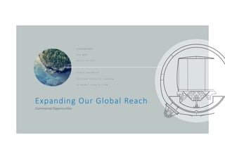 41°24'12.2"N 2°10'26.5"E
4 3 0   M P H
D E P T H   A T   2 4 3 ’
C A R G O   S H I P M E N T
P A Y L O A D   C A P A C I T Y   2 5 0 0 0 k g
I N T E R N A L   L E N G T H   5 . 9 M
Expanding Our Global Reach
Commercial Opportunities
 