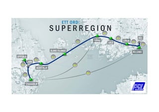 © 2016 Hyperloop One Inc. All rights reserved. Confidential – Not for Distribution36
ETT ORD:
S U P E R R E G I O N
 