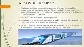 Hyperloop | PPTX