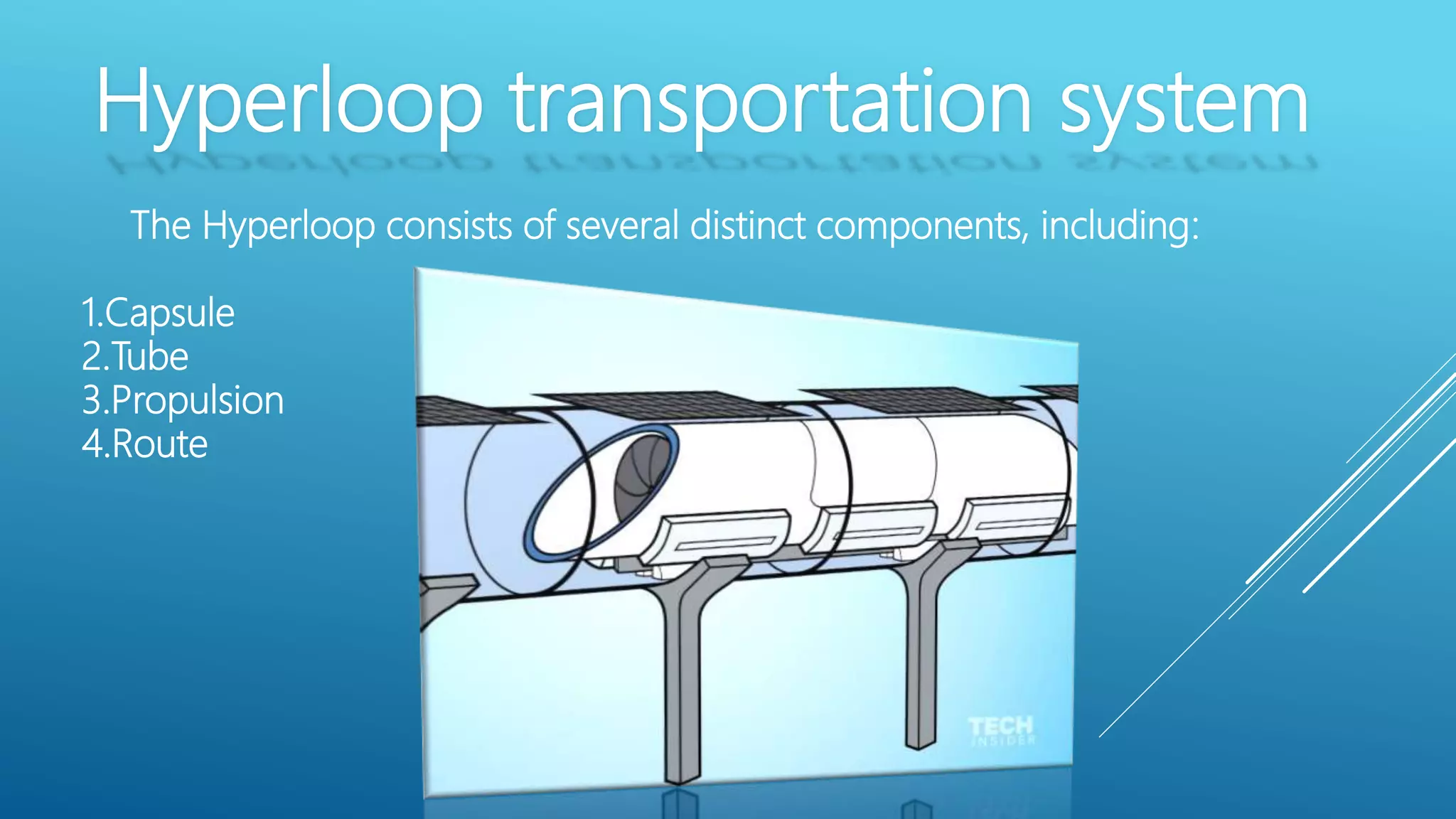 Hyperloop transportation system
The Hyperloop consists of several distinct components, including:
1.Capsule
2.Tube
3.Propulsion
4.Route
 