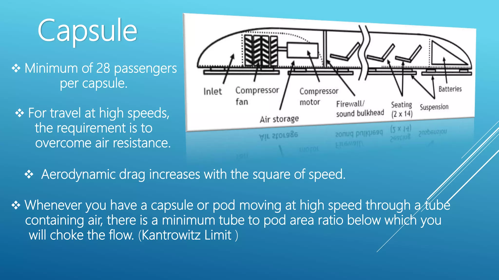 Capsule
 Minimum of 28 passengers
per capsule.
 For travel at high speeds,
the requirement is to
overcome air resistance.
 Aerodynamic drag increases with the square of speed.
 Whenever you have a capsule or pod moving at high speed through a tube
containing air, there is a minimum tube to pod area ratio below which you
will choke the flow. (Kantrowitz Limit )
 