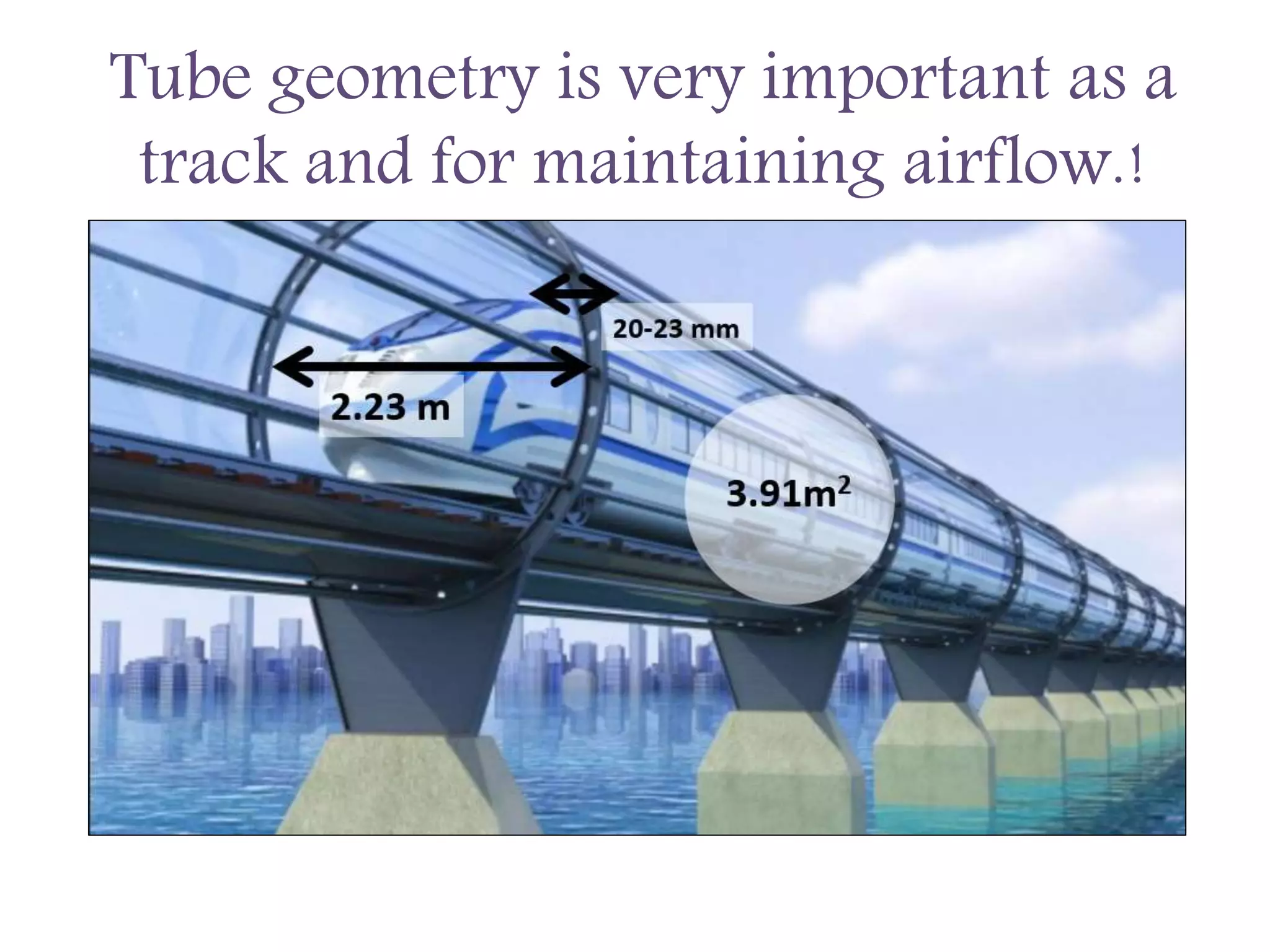 Tube geometry is very important as a
track and for maintaining airflow.!
 