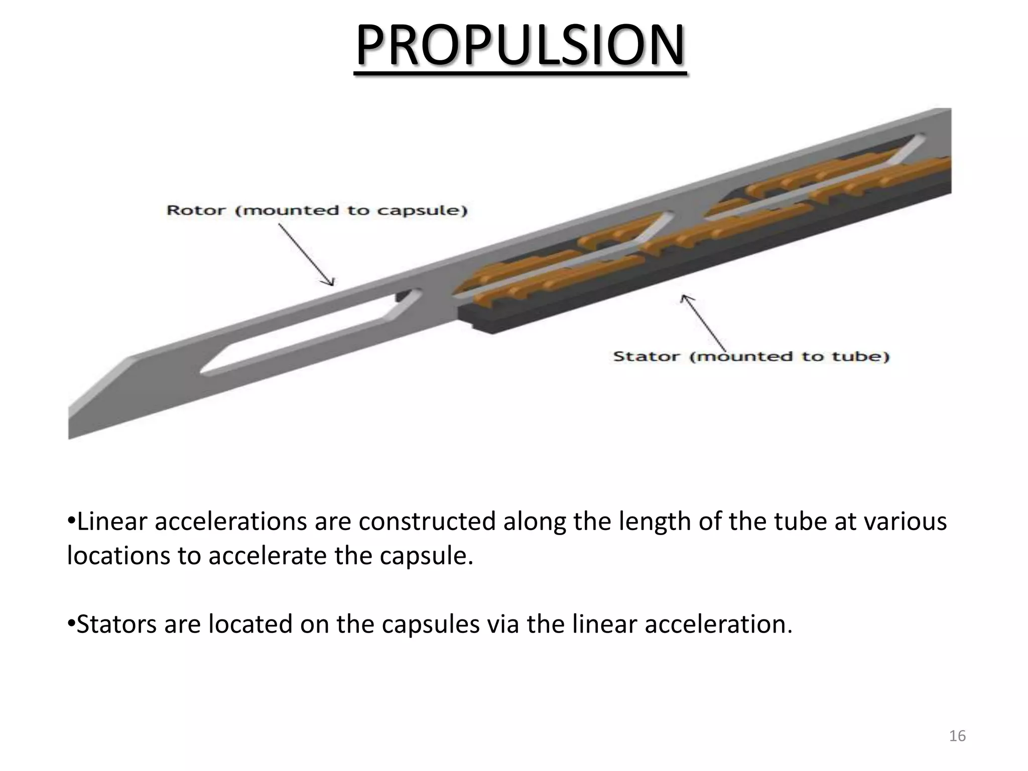 PROPULSION
16
•Linear accelerations are constructed along the length of the tube at various
locations to accelerate the capsule.
•Stators are located on the capsules via the linear acceleration.
 