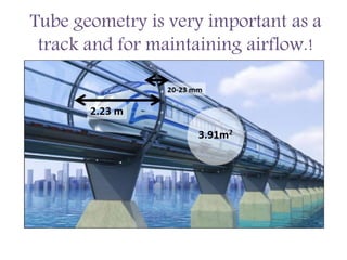 Tube geometry is very important as a
track and for maintaining airflow.!
 