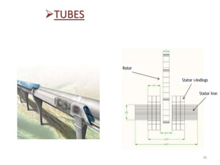 TUBES
26
 