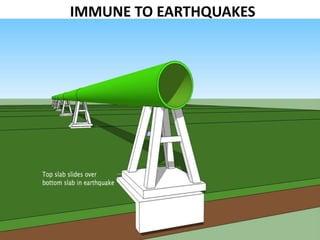 IMMUNE TO EARTHQUAKES
 