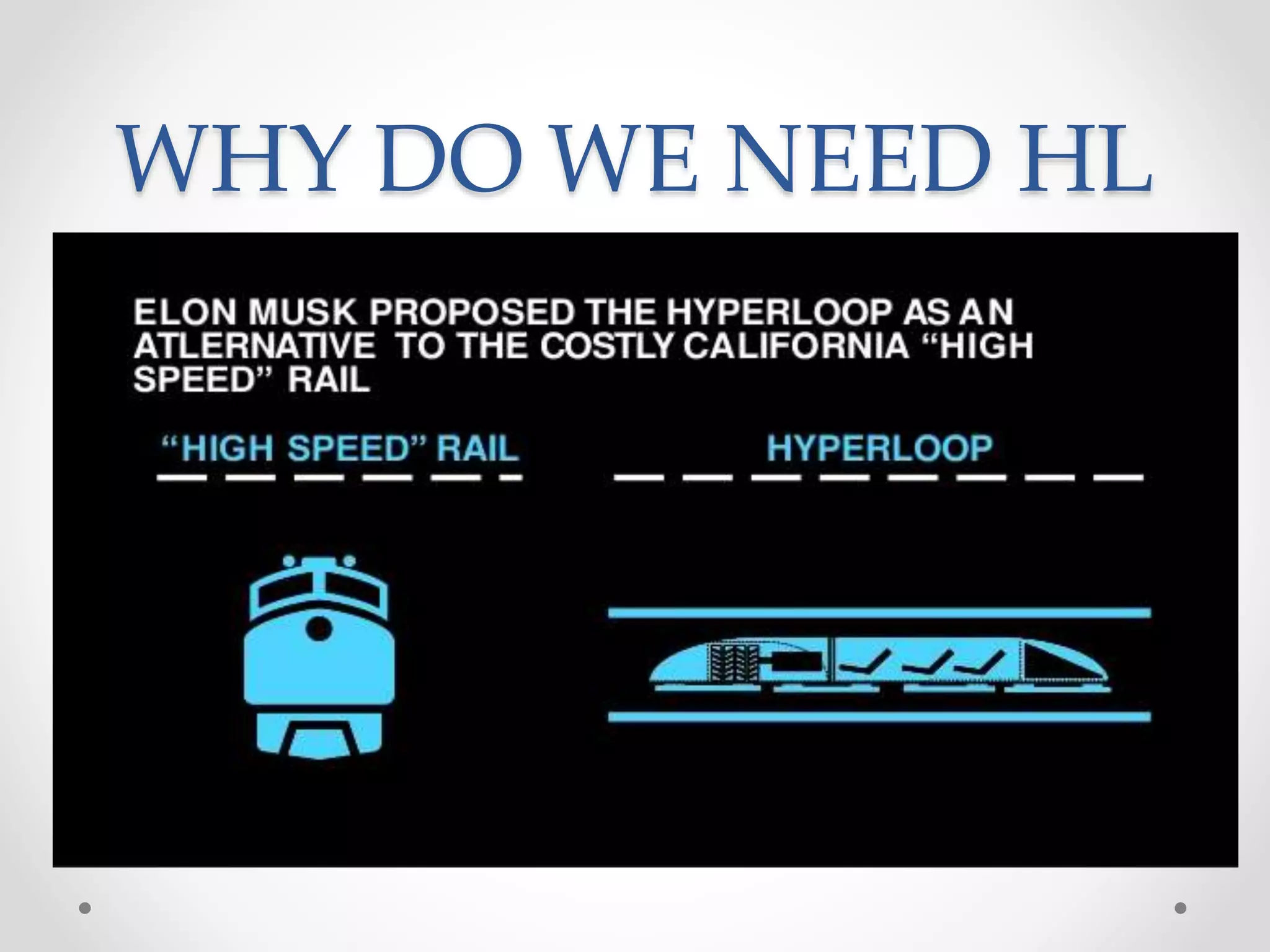 WHY DO WE NEED HL
 