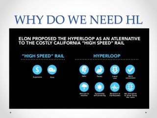 WHY DO WE NEED HL
 