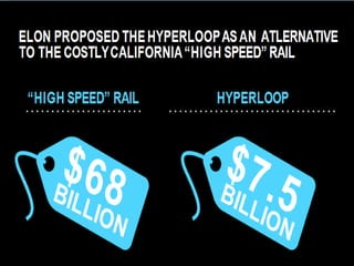 Hyperloop (A new mode of transportation)