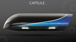 CAPSULE…
 