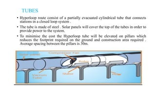 Hyperloop | PPTX
