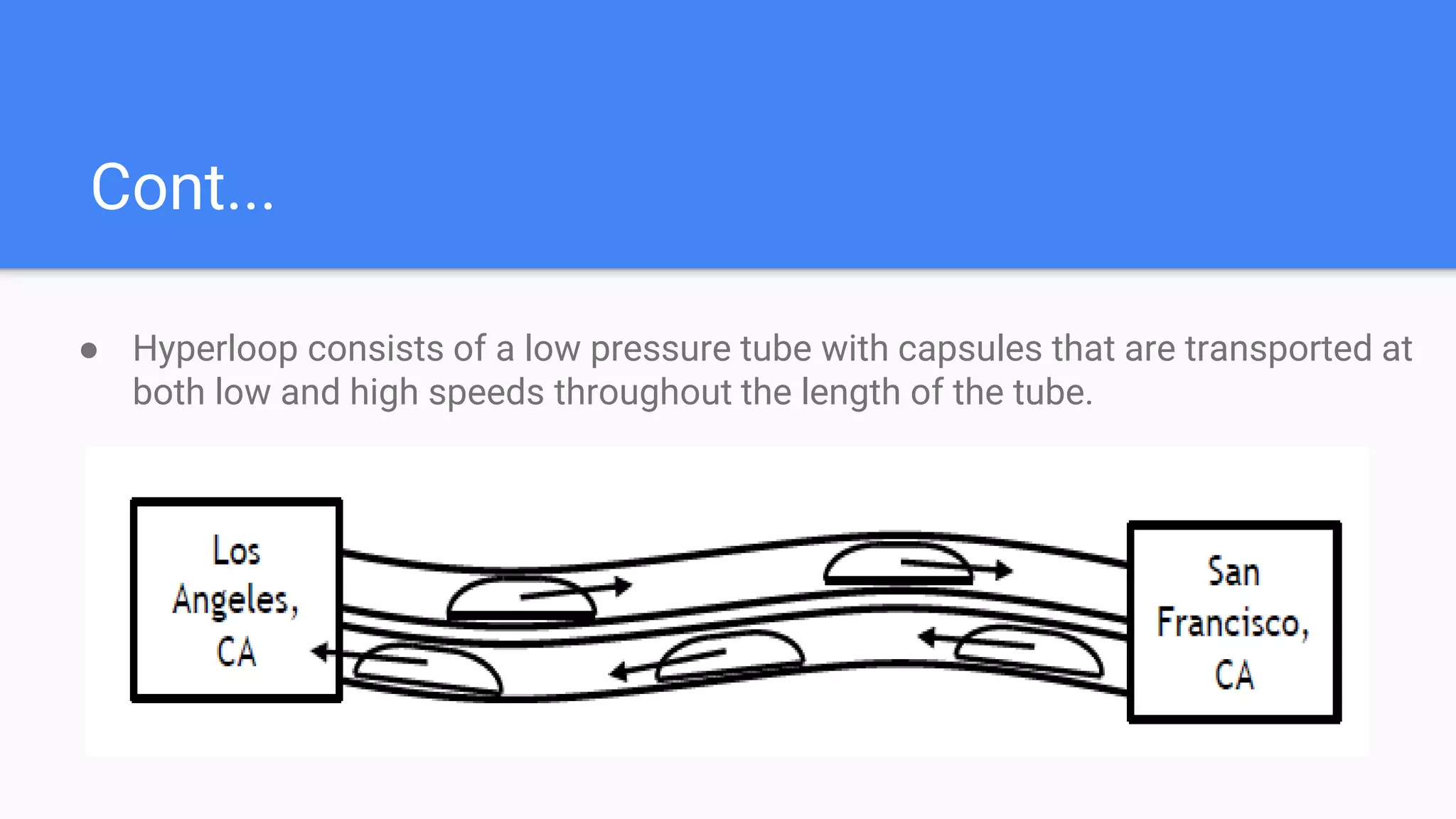 Cont...
● Hyperloop consists of a low pressure tube with capsules that are transported at
both low and high speeds throughout the length of the tube.
 