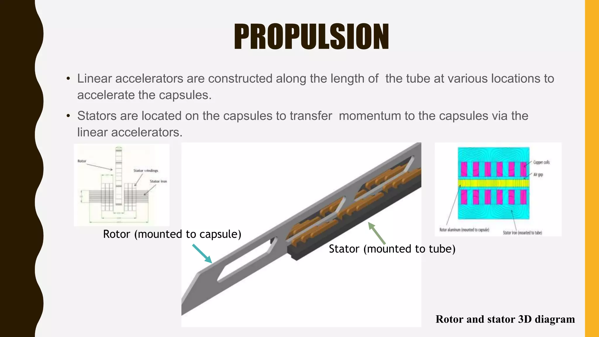 PROPULSION
• Linear accelerators are constructed along the length of the tube at various locations to
accelerate the capsules.
• Stators are located on the capsules to transfer momentum to the capsules via the
linear accelerators.
Rotor (mounted to capsule)
Stator (mounted to tube)
Rotor and stator 3D diagram
 