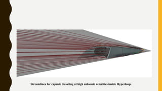 Streamlines for capsule traveling at high subsonic velocities inside Hyperloop.
 