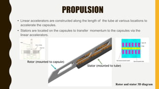 PROPULSION
• Linear accelerators are constructed along the length of the tube at various locations to
accelerate the capsules.
• Stators are located on the capsules to transfer momentum to the capsules via the
linear accelerators.
Rotor (mounted to capsule)
Stator (mounted to tube)
Rotor and stator 3D diagram
 