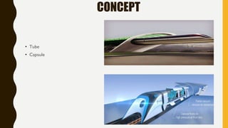CONCEPT
• Tube
• Capsule
 