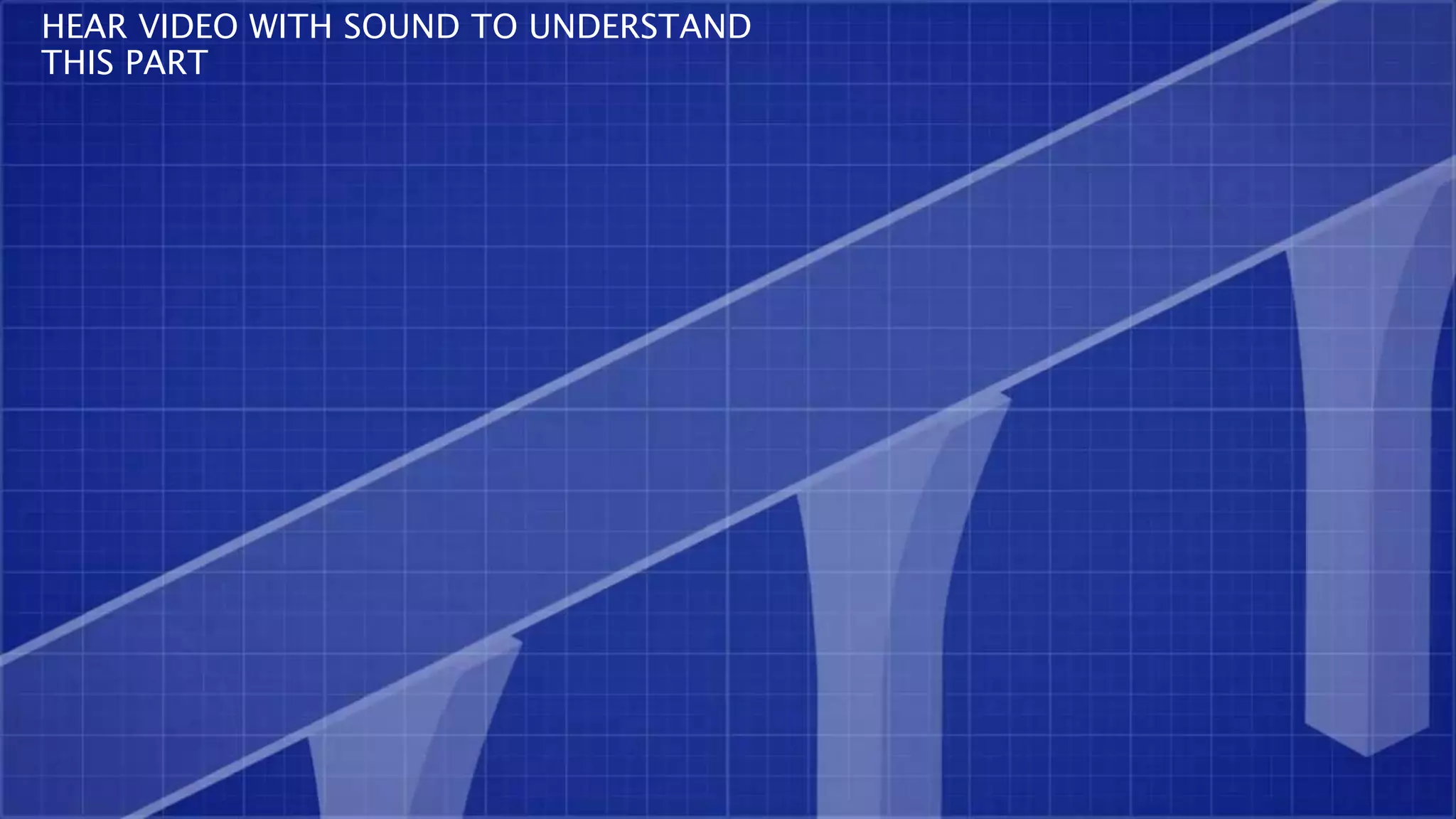 HEAR VIDEO WITH SOUND TO UNDERSTAND
THIS PART
 