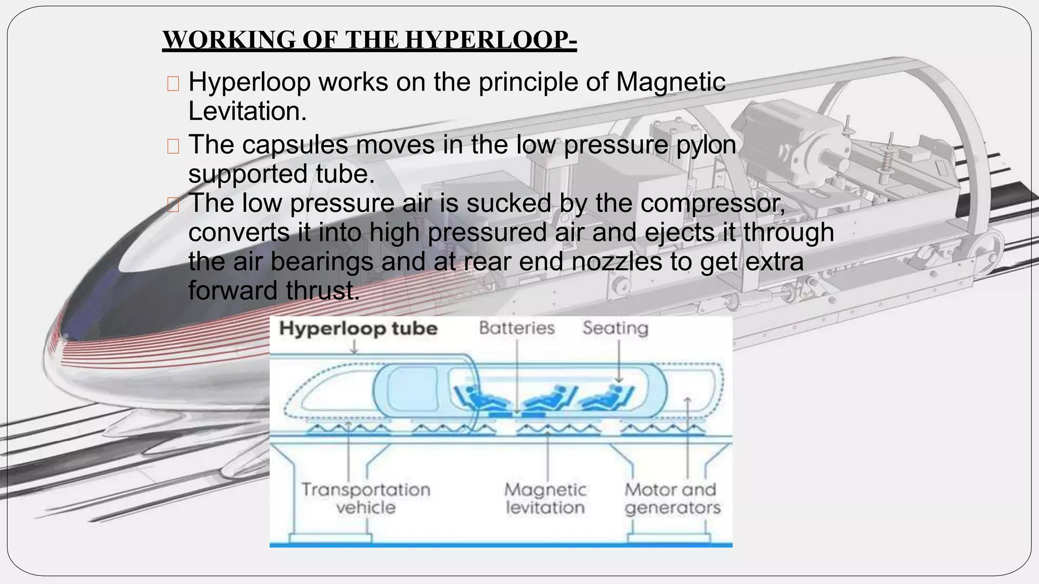 WORKING OF THE HYPERLOOP-
Hyperloop works on the principle of Magnetic
Levitation.
The capsules moves in the low pressure pylon
supported tube.
The low pressure air is sucked by the compressor,
converts it into high pressured air and ejects it through
the air bearings and at rear end nozzles to get extra
forward thrust.
 