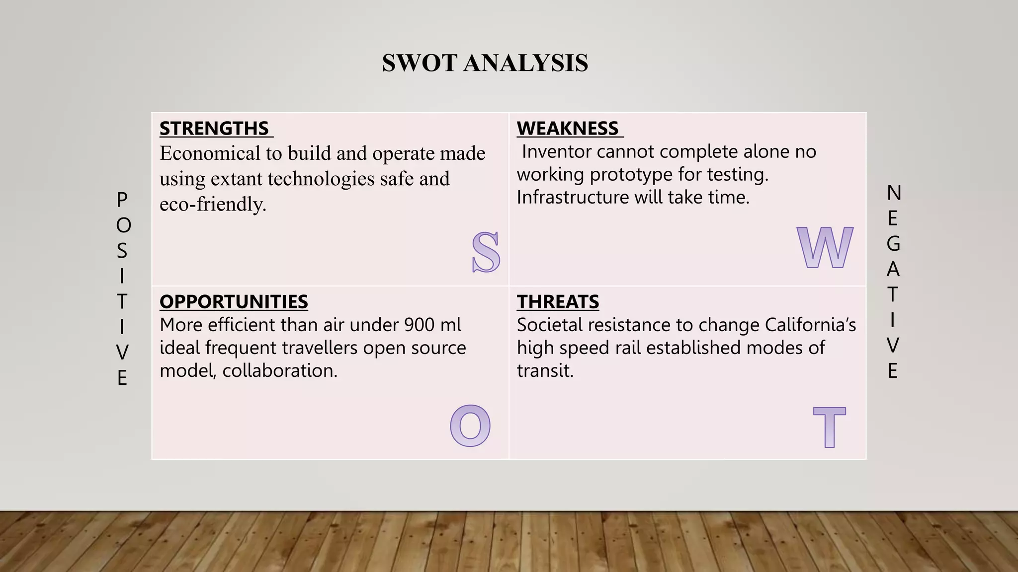 STRENGTHS
Economical to build and operate made
using extant technologies safe and
eco-friendly.
WEAKNESS
Inventor cannot complete alone no
working prototype for testing.
Infrastructure will take time.
OPPORTUNITIES
More efficient than air under 900 ml
ideal frequent travellers open source
model, collaboration.
THREATS
Societal resistance to change California’s
high speed rail established modes of
transit.
SWOT ANALYSIS
P
O
S
I
T
I
V
E
N
E
G
A
T
I
V
E
 