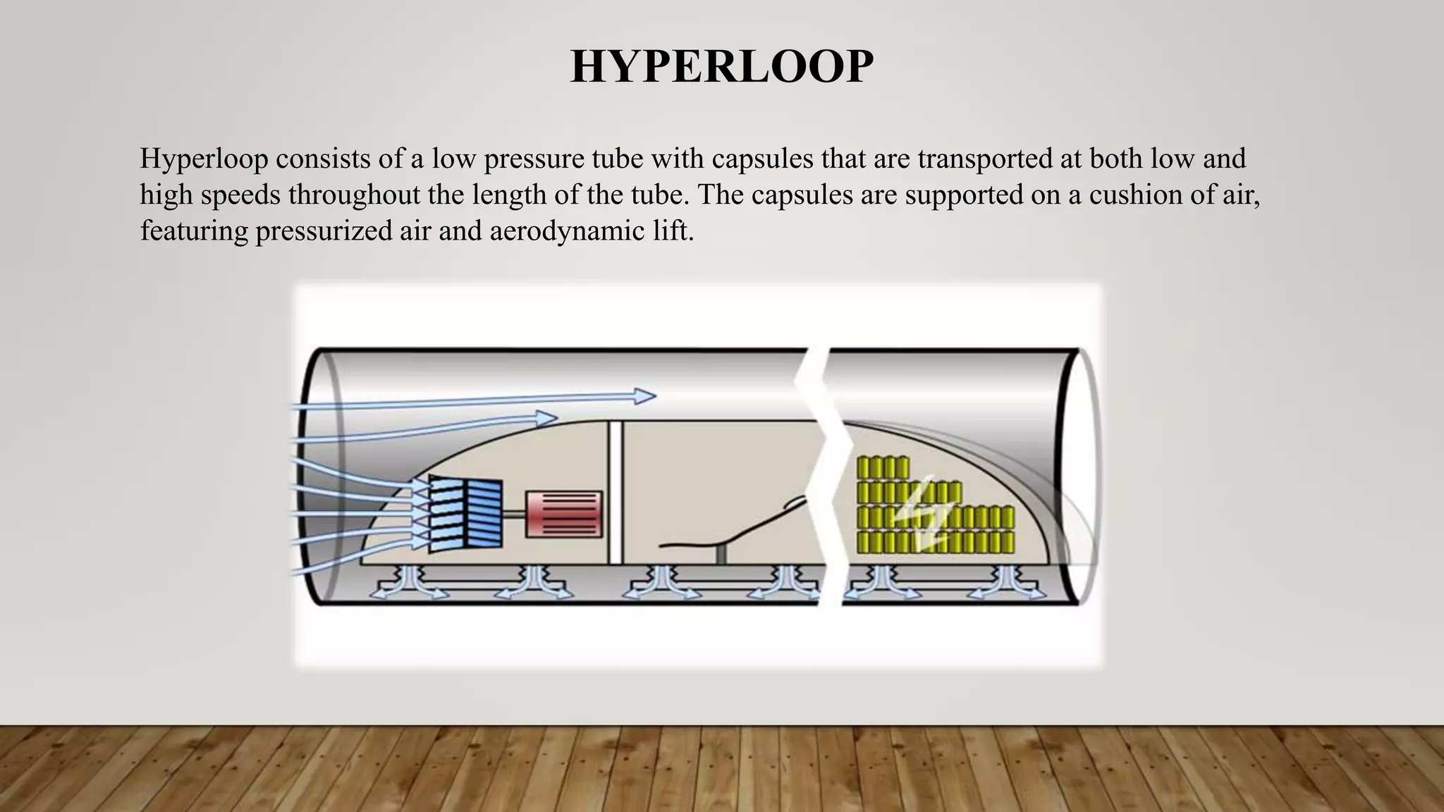 Hyperloop consists of a low pressure tube with capsules that are transported at both low and
high speeds throughout the length of the tube. The capsules are supported on a cushion of air,
featuring pressurized air and aerodynamic lift.
HYPERLOOP
 