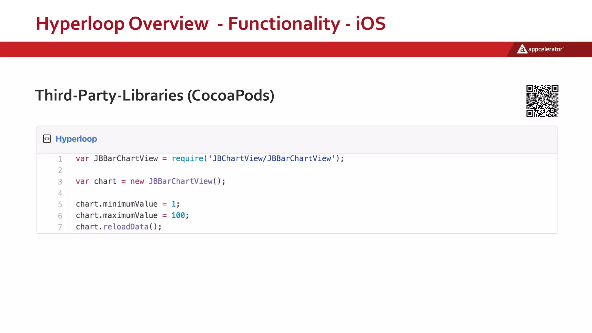 Hyperloop Overview - Functionality - iOS
Third-Party-Libraries (CocoaPods)
 