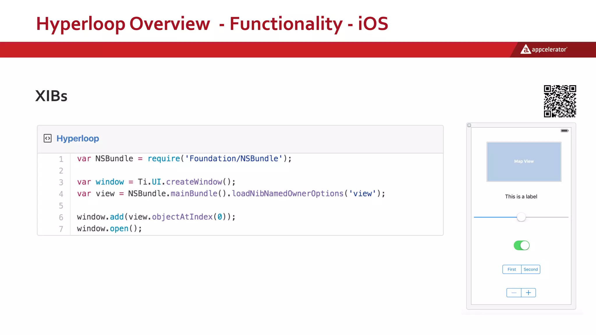 Hyperloop Overview - Functionality - iOS
XIBs
 