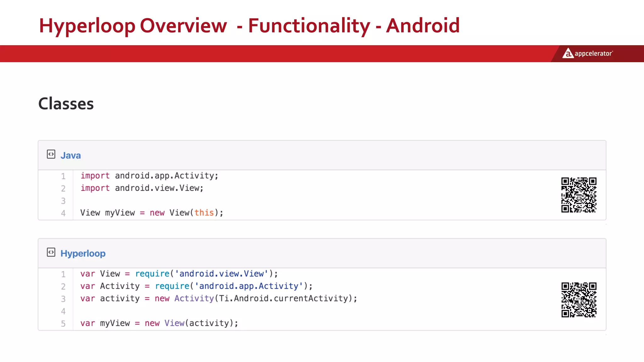 Hyperloop Overview - Functionality - Android
Classes
 